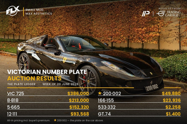 Victorian Number Plate Auction Results — Week of 20 June 2026