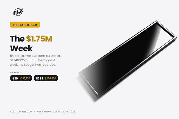 Number Plate Auction Results — The $1.75M Week | The Plate Ledger