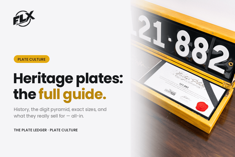 Heritage Number Plates: The Complete Victorian Guide