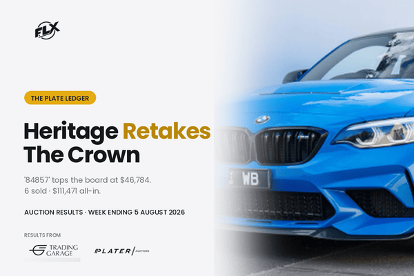 Blue BMW front with visible two-letter signature plate WB, heritage auction cover