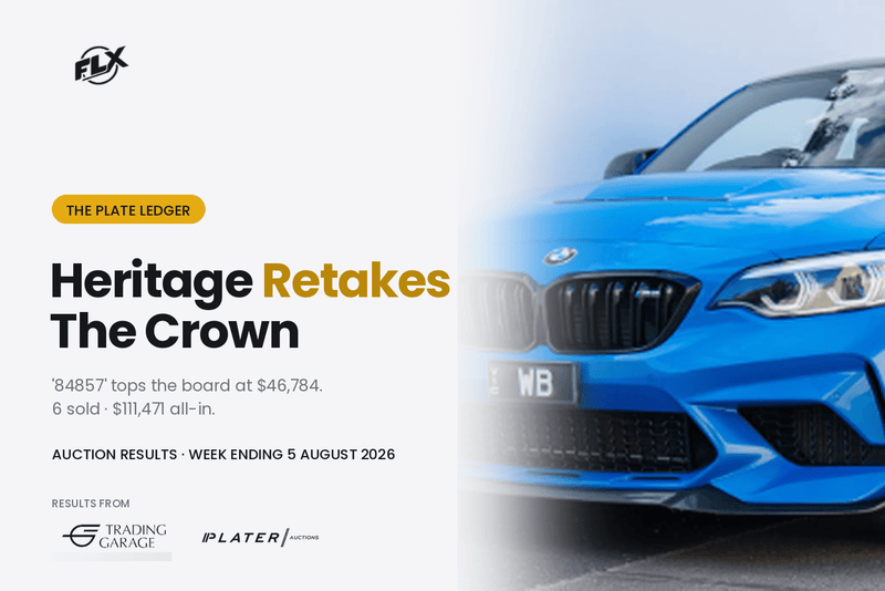 Blue BMW front with visible two-letter signature plate WB, heritage auction cover