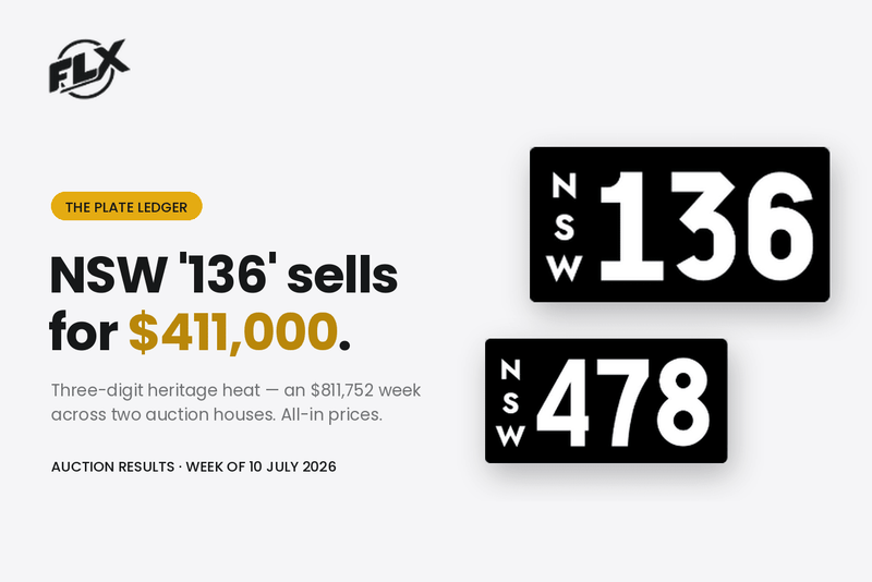 The Plate Ledger — Week of 10 July 2026
